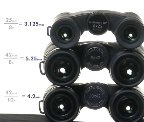 Binoculars 10x50 vs 20x50 | Which is Better?【Comparison】