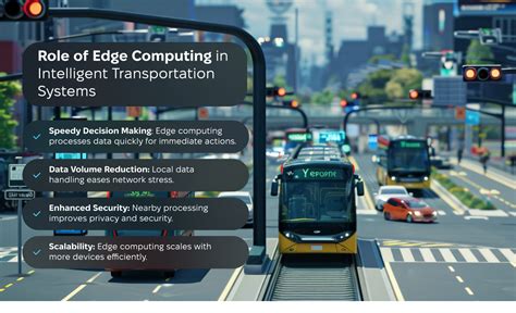 How To Develop Intelligent Transportation Systems Its Software