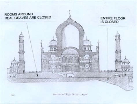 Taj Mahal was Hindu Temple “Tejo Mahalay” not built by any Muslim : 108 ...