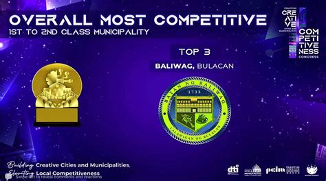 Bulacan Lgus Top Cmci Awards 2023 Unli News