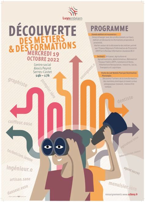 Découverte des métiers et des formations 19 octobre 2022 Serres