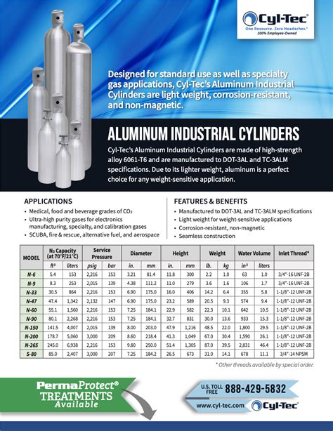 Aluminum Industrial Cylinders Cyl Tec Inc