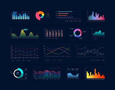 Charts inspiration | Behance