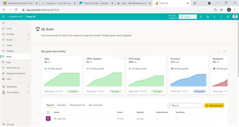 Power BI Goals - ClearPeaks Blog