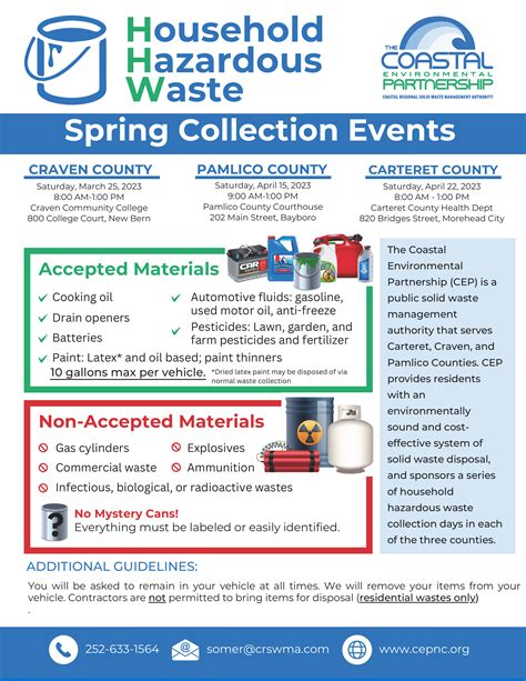 Pamlico Clean Sweep 2023 Needs Your Help! | N.C. Cooperative Extension