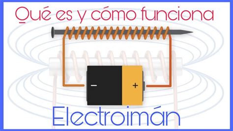 Como Funciona El Electroiman Como Funciona Todo