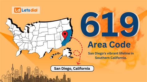 area code california unveiling  history coverage  impact