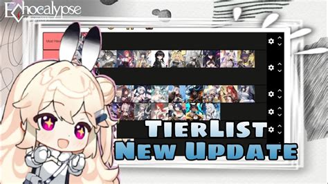 Tierlist New Update Nyla Echocalypse Youtube