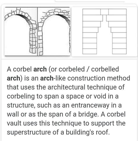 corbel vault