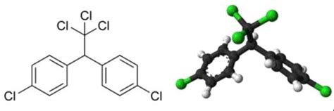 2D and 3D chemical structure of DDT (source: wikipedia.org) | Download ...