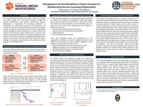 PDF Management Of Interdisciplinary Project Groups In A Multifaceted