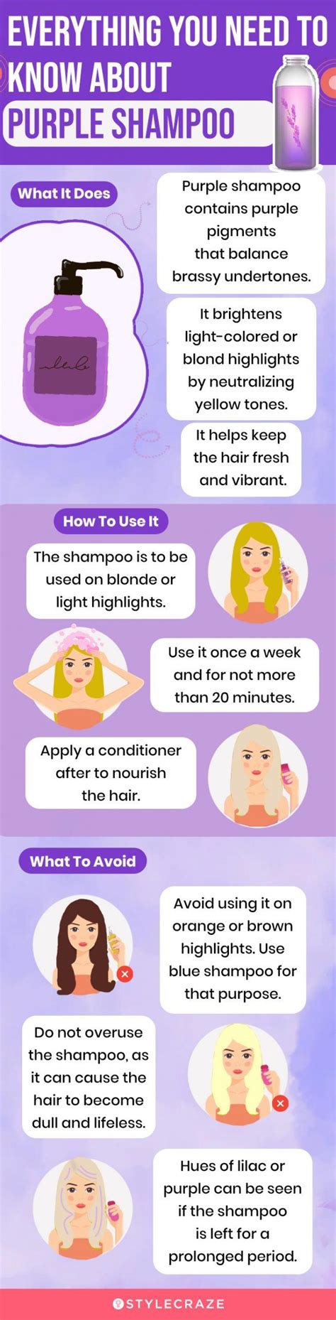 What Happens If You Use Purple Shampoo On Brown Hair?