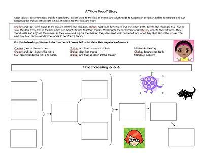 math teacher mambo geometry proofs   story  introduce flow