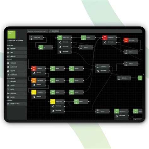 ELAINE Marketing Automation