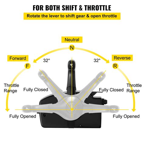 Understanding the Wiring of a Mercury Outboard Key Switch