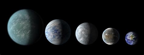 Science Visualized • Top Relative Sizes Of Kepler Habitable Zone