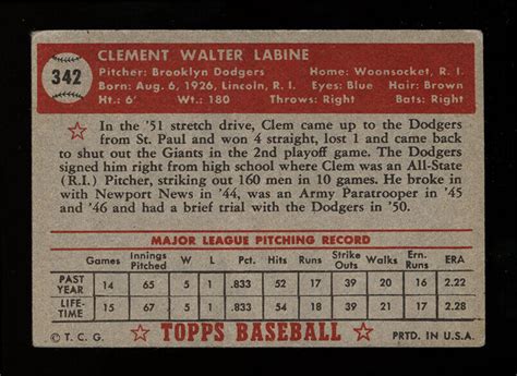 Topps Clem Labine Rc Solidly Centered Nice No Creases Ebay