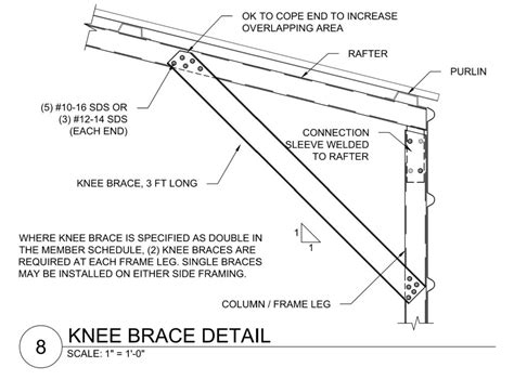 Cfs Metal Building Impact Engineers