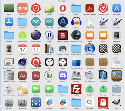Applications got duplicated on my iMac af… - Apple Community