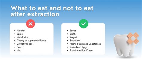 What To Eat After Wisdom Teeth Removal