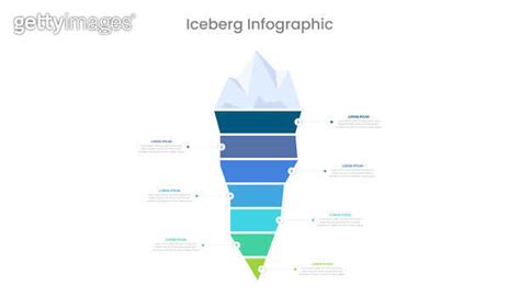 Iceberg Model Infographic Presentation Slide Template With 7 Steps 이미지