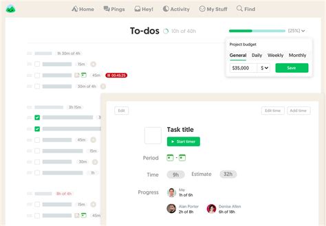 time tracking software  unleash  real productivity potential