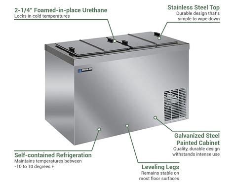 Masterbilt Ice Cream Dipping Cabinet Parts Cabinets Matttroy