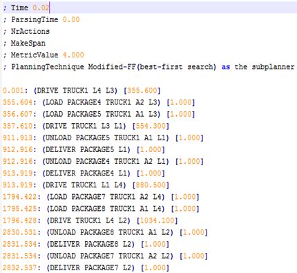 part   plan description  scientific diagram