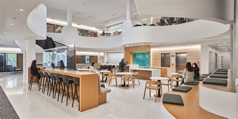 innovative lab design  collaborative researchers lab manager