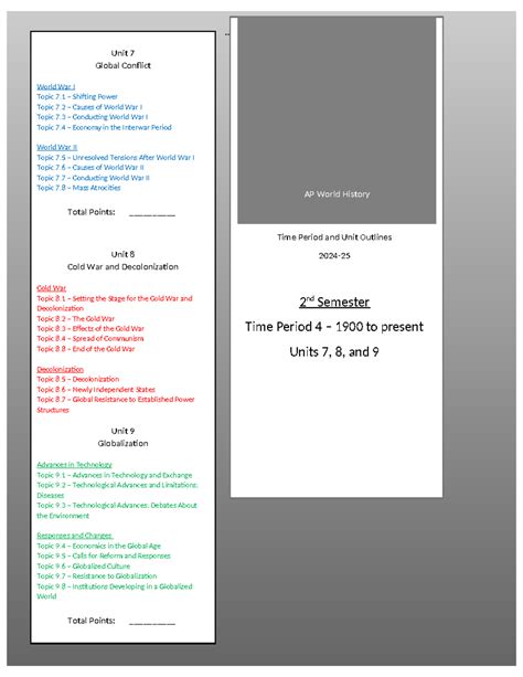 AP World History Unit 7, 8, and 9 Outline Template (2024-25) - Studocu