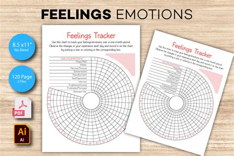 Feelings Emotions Monthly Tracker Graphic By Rakibs · Creative Fabrica