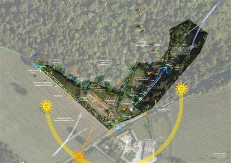 Wycombe Summit - BD Landscape Architects