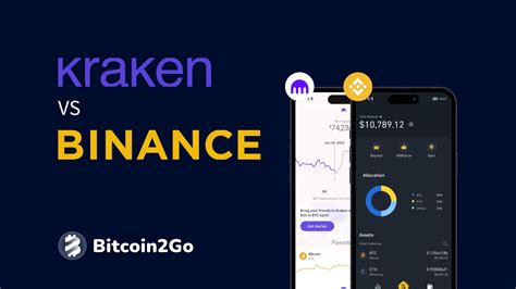 Kraken vs Binance Vergleich Gebühren Angebot Support