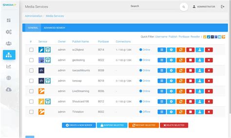 media control panel alternatives  similar apps services