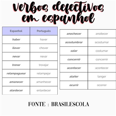 O Que E Um Verbo Defectivo - Verbos Defectivos O Que São , ¿Qué son los verbos defectivos? – ATMJT