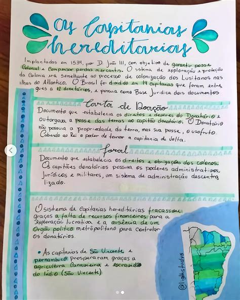 Mapa Mental Capitanias Hereditárias - Mapa Mental Capitanias Hereditárias - ZULEDU