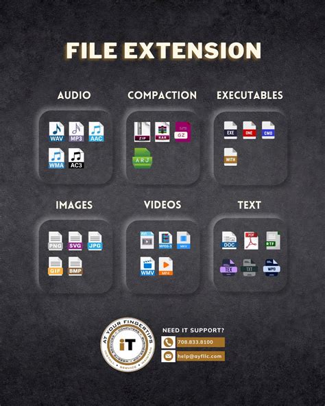 common file extensions   icons   fingertips