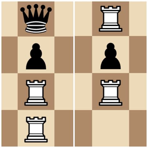 Rook's Special Move: Belagerungsturm : r/AnarchyChess