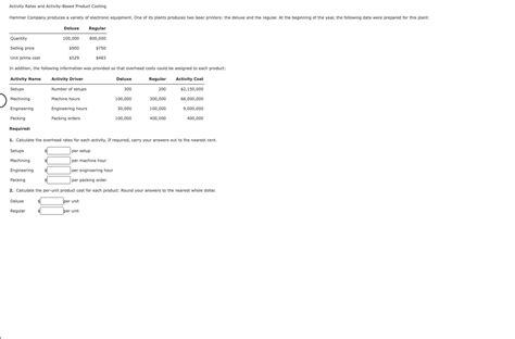 Solved Activity Rates and Activity-Based Product CostingIn | Chegg.com