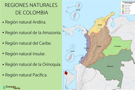 Terminol Gia Mus R K L Mapa De Las Regiones De Colombia Para Colorear