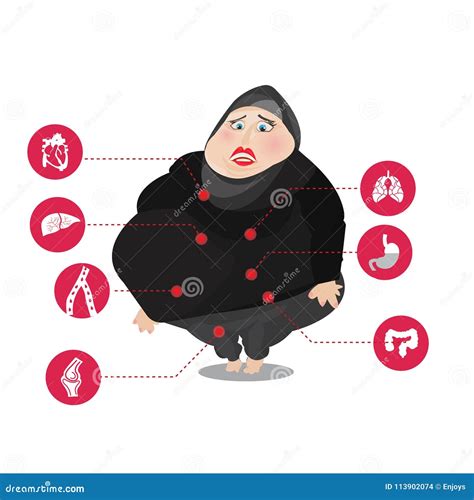 Women Muslim with Obesity Related Diseases Stock Vector - Illustration
