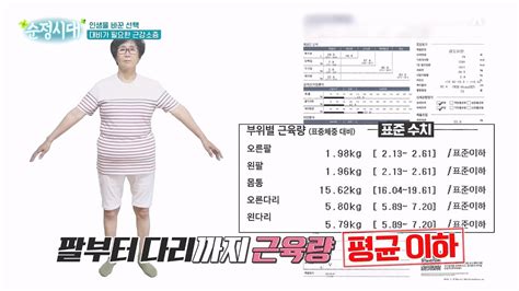 20년 째 택시 운전사로 살아온 승순 씨 최근 부쩍 신체에 이상을 느끼는 그녀의 고민은 순정시대 26 회 Youtube