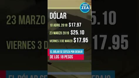 El Dólar Se Cotiza Por Debajo De Los 18 Pesos Imagennoticias