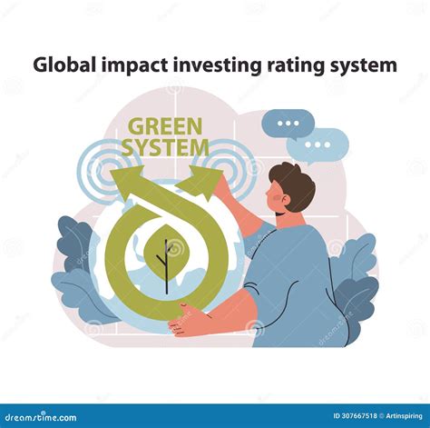 Global Impact Investing System. Evaluating Environmental And Social