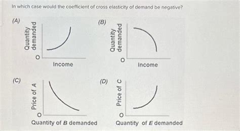 Solved In Which Case Would The Coefficient Of Cross Chegg