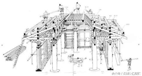 尊重設計，古老的建築技術源於中國！ 每日頭條