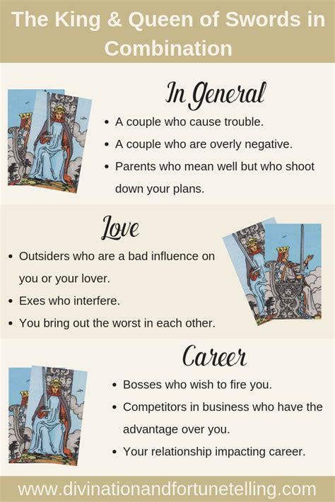 King And Queen Of Swords Together Lisa Boswell Tarot Learning