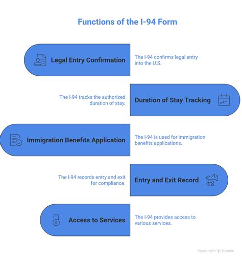 Understanding The Different Types Of Warrants Lincoln Ne And How They Can Affect Your Legal Status 22