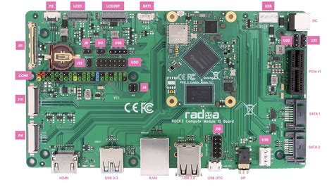 Rock3 CM3 IO Getting Started Radxa Wiki