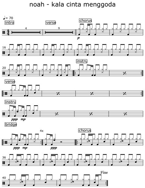 Noah Kala Cinta Menggoda Sheet Music For Drum Set